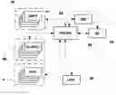 Fig. 01 - Flight management system for UAVs