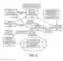 Fig. 06 - Affecting functions of a vehicle based on function-related information about its environment