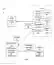 Fig. 03 - Dynamically adjusting UAV flight operations based on radio frequency signal data