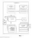Fig. 06 - System and method for managing submaps for controlling autonomous vehicles