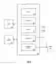 Fig. 07 - System and method for managing submaps for controlling autonomous vehicles