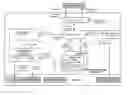 Fig. 01 - Detecting deviations in driving behavior for autonomous vehicles