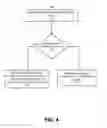 Fig. 05 - Vehicle operation control system