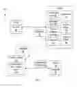 Fig. 03 - Dynamically adjusting UAV flight operations based on thermal sensor data
