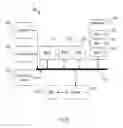 Fig. 14 - Dynamically adjusting UAV flight operations based on thermal sensor data
