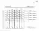 Fig. 01 - FUZZY LOGIC FLOW REGIME IDENTIFICATION AND CONTROL