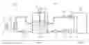 Fig. 01 - Method for regulating a volume flow rate and test stand for simulating a liquid circuit