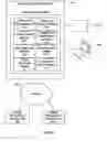 Fig. 05 - UTILITY CONSOLE FOR CONTROLLING ENERGY RESOURCES