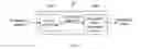 Fig. 05 - Clock synchronisation