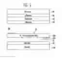Fig. 06 - Flexible touch screen panel and flexible display device with the same