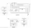 Fig. 07 - Thermal aware workload scheduling