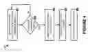 Fig. 05 - INTEGRATED CIRCUIT POWER DISTRIBUTION WITH THRESHOLD SWITCHES