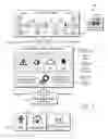 Fig. 02 - Datacenter power management system