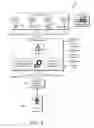 Fig. 04 - Datacenter power management system