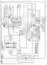 Fig. 08 - Memory system