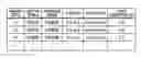 Fig. 01 - INFORMATION PROCESSING SYSTEM, INFORMATION PROCESSING APPARATUS, LOCATION IDENTIFICATION METHOD, AND NON-TRANSITORY COMPUTER-READABLE STORAGE MEDIUM