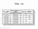Fig. 17 - INFORMATION PROCESSING SYSTEM, INFORMATION PROCESSING APPARATUS, LOCATION IDENTIFICATION METHOD, AND NON-TRANSITORY COMPUTER-READABLE STORAGE MEDIUM