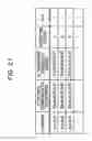 Fig. 22 - INFORMATION PROCESSING SYSTEM, INFORMATION PROCESSING APPARATUS, LOCATION IDENTIFICATION METHOD, AND NON-TRANSITORY COMPUTER-READABLE STORAGE MEDIUM