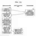 Fig. 27 - INFORMATION PROCESSING SYSTEM, INFORMATION PROCESSING APPARATUS, LOCATION IDENTIFICATION METHOD, AND NON-TRANSITORY COMPUTER-READABLE STORAGE MEDIUM