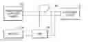 Fig. 01 - Method and apparatus for managing power supply of electronic device