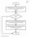 Fig. 01 - DETERMINING POWER STATE SUPPORT
