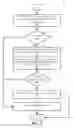Fig. 04 - DETERMINING POWER STATE SUPPORT