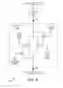 Fig. 09 - Adaptive power multiplexing with a power distribution network