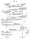 Fig. 06 - PROCESSOR, NON-TRANSITORY COMPUTER READABLE
MEDIUM, AND PROCESSING METHOD