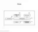 Fig. 05 - ELECTRONIC DEVICE