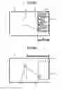 Fig. 09 - ELECTRONIC DEVICE