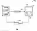 Fig. 02 - Tactile control system