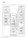 Fig. 02 - Electronic device and non transitory storage medium