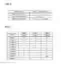 Fig. 07 - Electronic device and non transitory storage medium