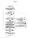 Fig. 11 - Electronic device and non transitory storage medium