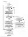 Fig. 17 - Electronic device and non transitory storage medium