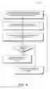 Fig. 05 - Position-determining input device