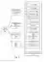 Fig. 04 - TOUCH SENSITIVE DISPLAY WITH DYNAMICALLY MODIFIABLE WRITING SURFACE
