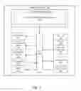 Fig. 09 - TOUCH SENSITIVE DISPLAY WITH DYNAMICALLY MODIFIABLE WRITING SURFACE
