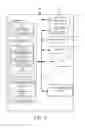 Fig. 25 - User interface driven movement of data