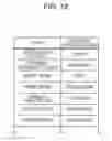 Fig. 13 - Information processing apparatus, image forming apparatus, and non-transitory computer readable medium