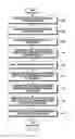 Fig. 05 - ELECTRONIC DEVICE AND INFORMATION PROVIDING METHOD THEREOF