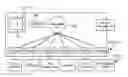 Fig. 01 - System and method for contact center communications