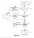Fig. 09 - System and method for contact center communications