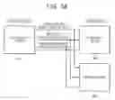 Fig. 06 - Information processing device