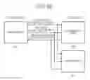 Fig. 07 - Information processing device