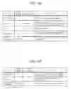 Fig. 30 - Information processing device