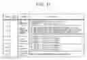 Fig. 33 - Information processing device