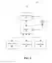 Fig. 05 - ROOM CONSOLE FOR MANAGEMENT OF PATIENT CARE