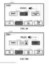 Fig. 12 - ROOM CONSOLE FOR MANAGEMENT OF PATIENT CARE