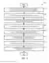 Fig. 08 - SOFTWARE DEFINED ICON INTERACTIONS WITH MULTIPLE AND EXPANDABLE LAYERS